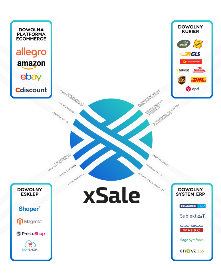xsale+schemat